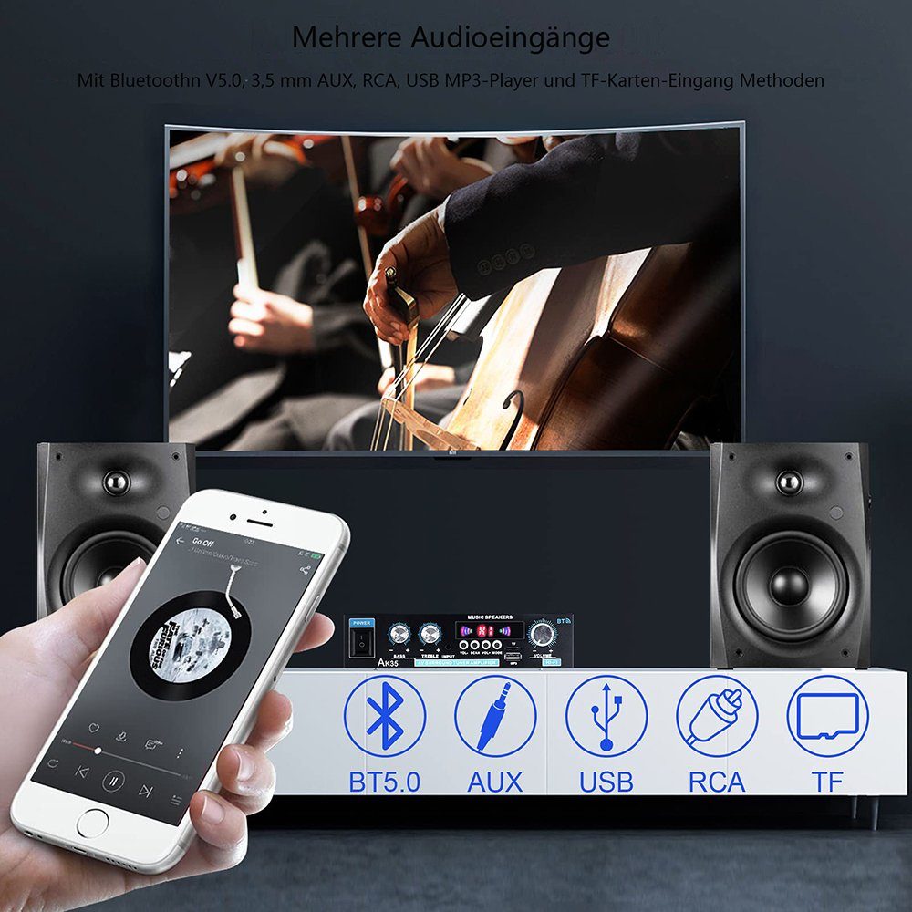 2 Stereo Bluetooth Kanal Audioverstärker Amplifier, GelldG HiFi Audio Verstärker Verstärker