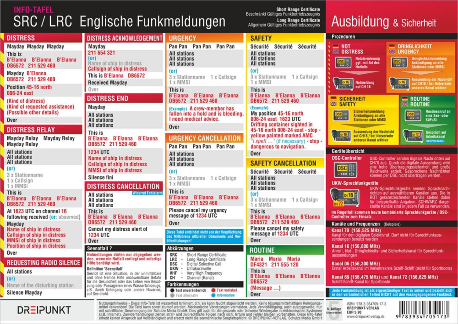 SRC / LRC: Englische Funkmeldungen / Michael Schulze