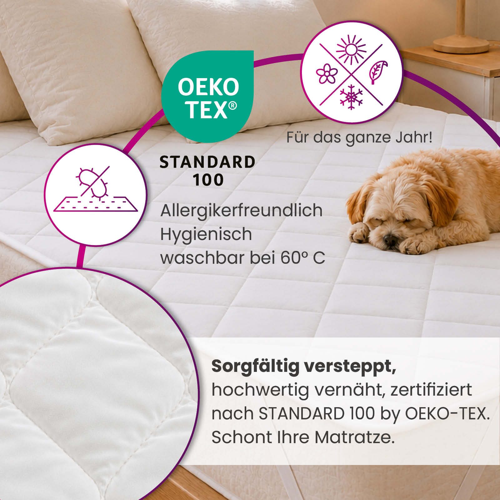 Matratzenschoner Matratzenauflage Einzelbett 90x200 wometo, OEKO-TEX®, made in EU