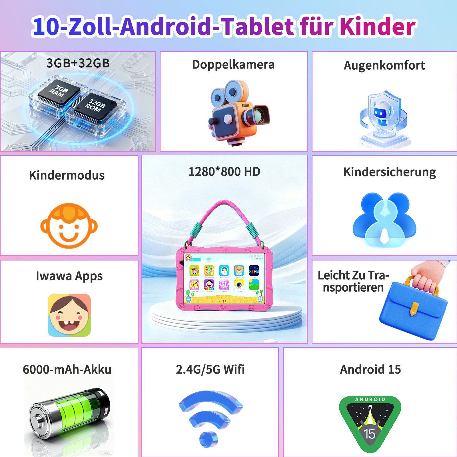 PRITOM 10 Zoll Android 15 Kinder Tablet mit Elternkontrolle,1280x800 HD IPS Tablet (10-Zoll-Kindertablet", Android-Betriebssystem, (WiFi 6,Vorinstallierte Lernapps,stoßfest,6000 mAh)