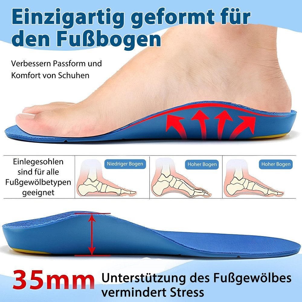 COOL-i ® Einlegesohlen Orthopädische Einlegesohlen mit 3D-Fußgewölbestütze, zuschneidbar – bei Plattfuß, Fersensporn & Plantarfasziitis