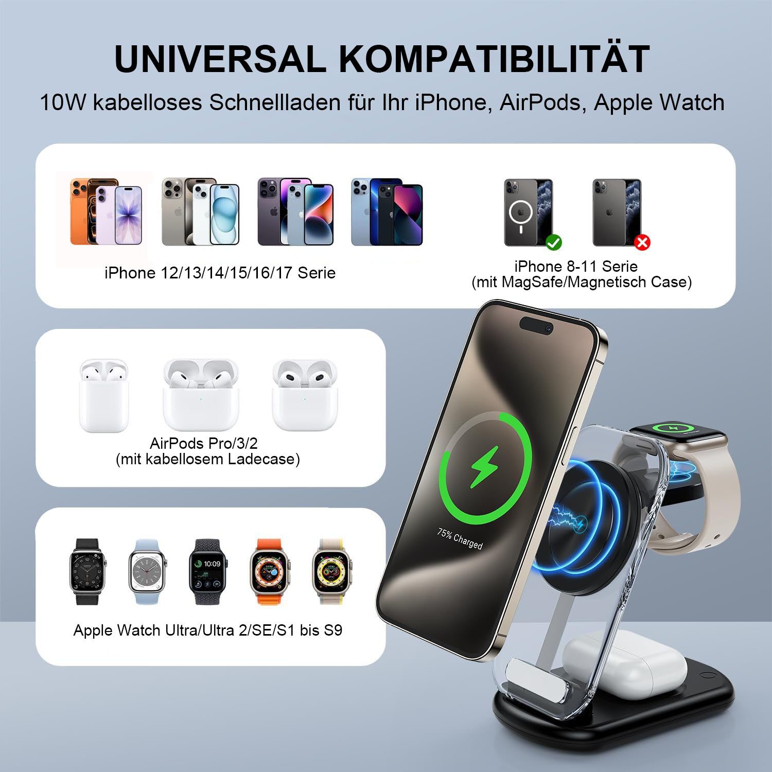 poweradd pro Ladestation 3 in 1 Induktive Ladegerät, Wireless Charger Ladestation Induktions-Ladegerät (Magnetisches faltbares kabelloses Ladegerät mit Nachtlicht für iPhone 12 bis 17, Apple Watch & AirPods)