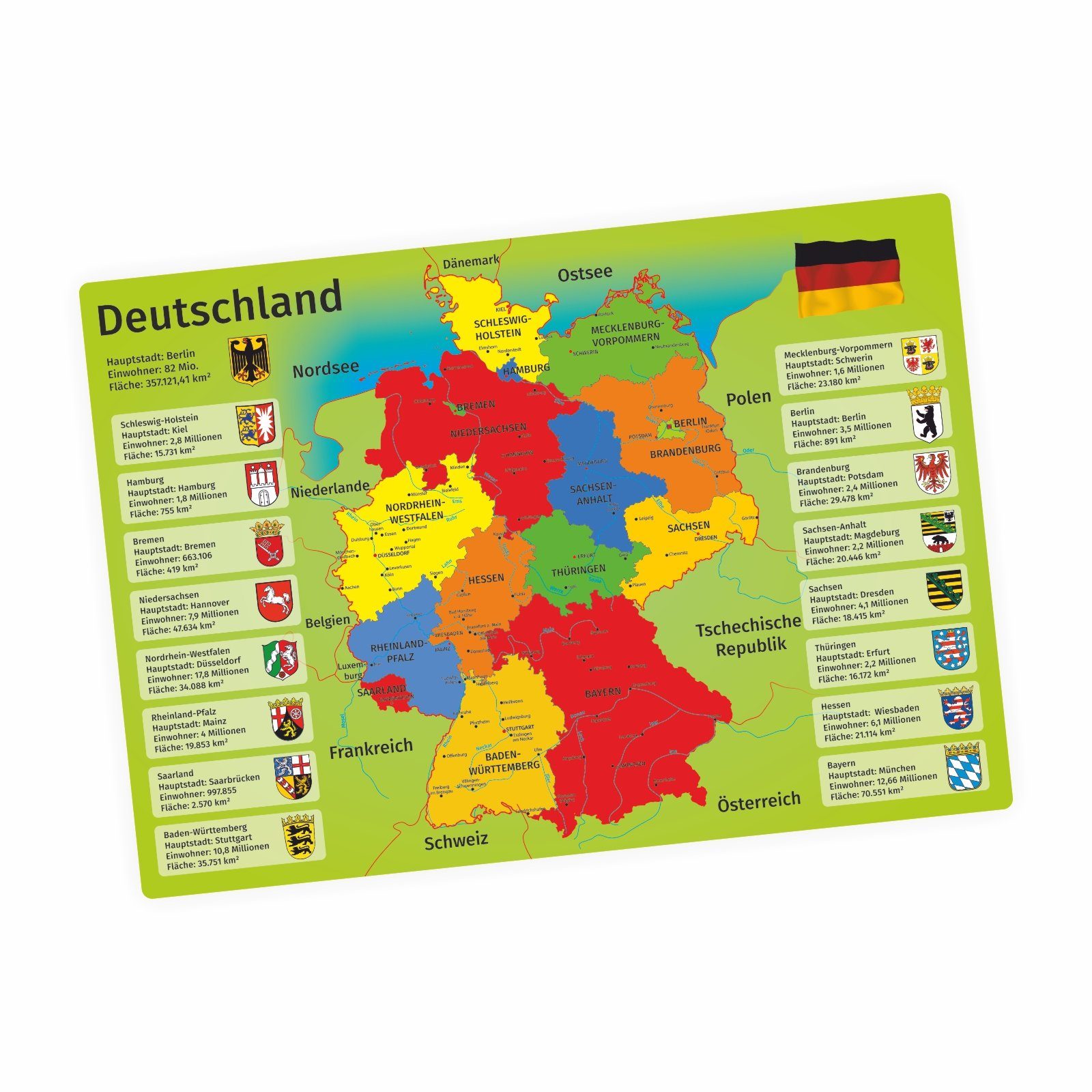 Kinder Lernposter Deutschland, Deutschland, nikima Poster