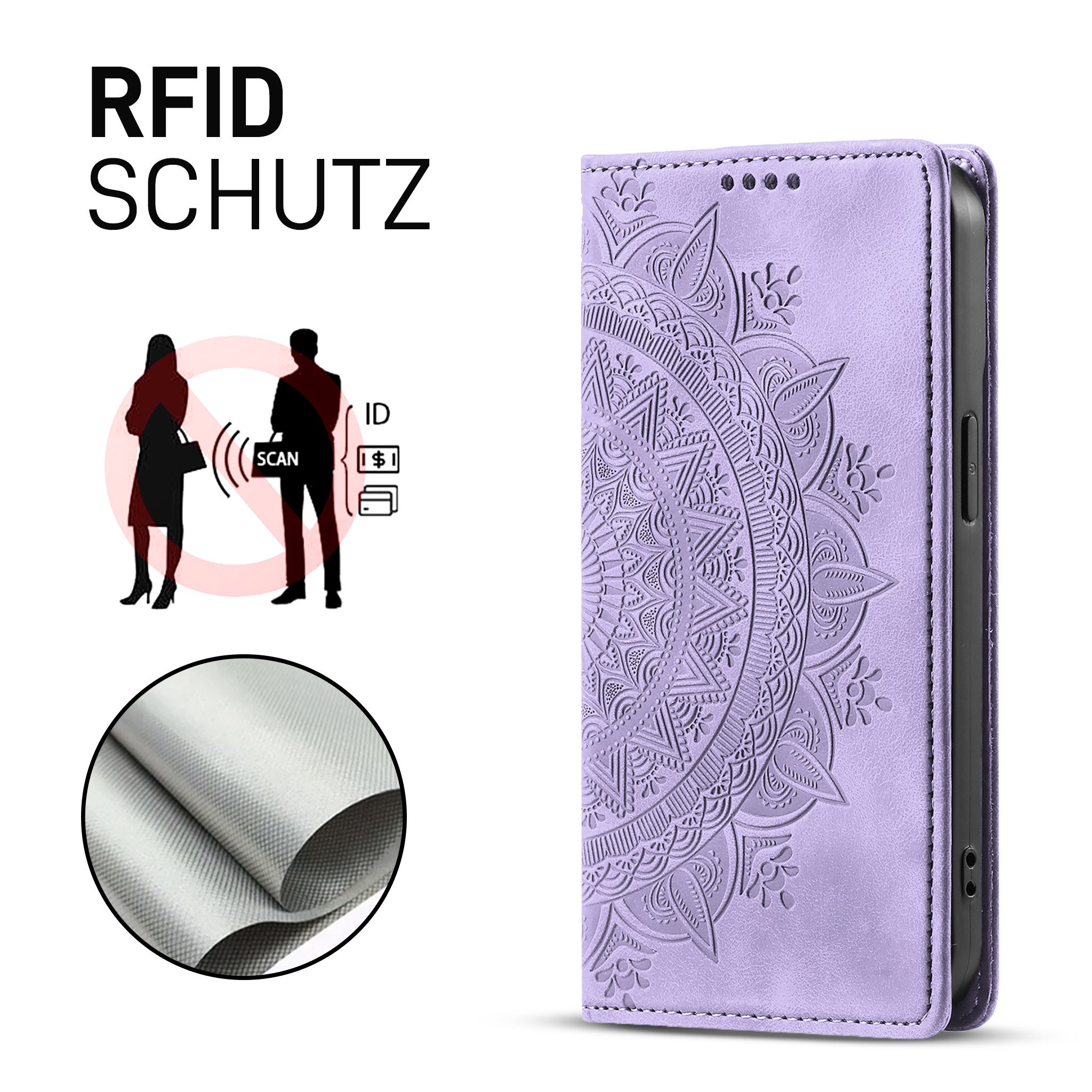 Tec-Expert Handyhülle Mandala Hülle Cover für Samsung Galaxy A55 5G 6.6 Zoll, 6.6", Klapphülle Case Tasche mit Kartenfächern und RFID Schutz