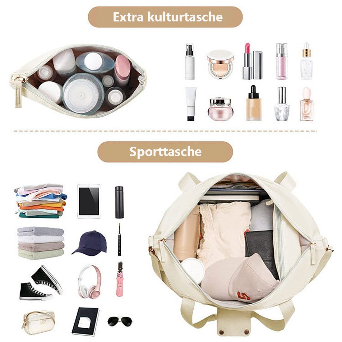 DÖRÖY trockene und USB-aufladbare Gepäcktasche,Sporttasche,nasse Sporttasche Sporttasche Weiß