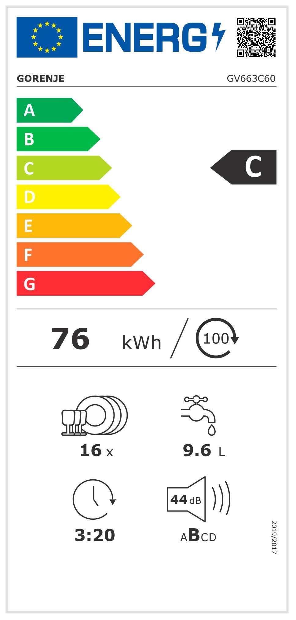 Energieeffizienzklasse: 