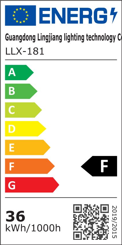 Energieeffizienzklasse: 