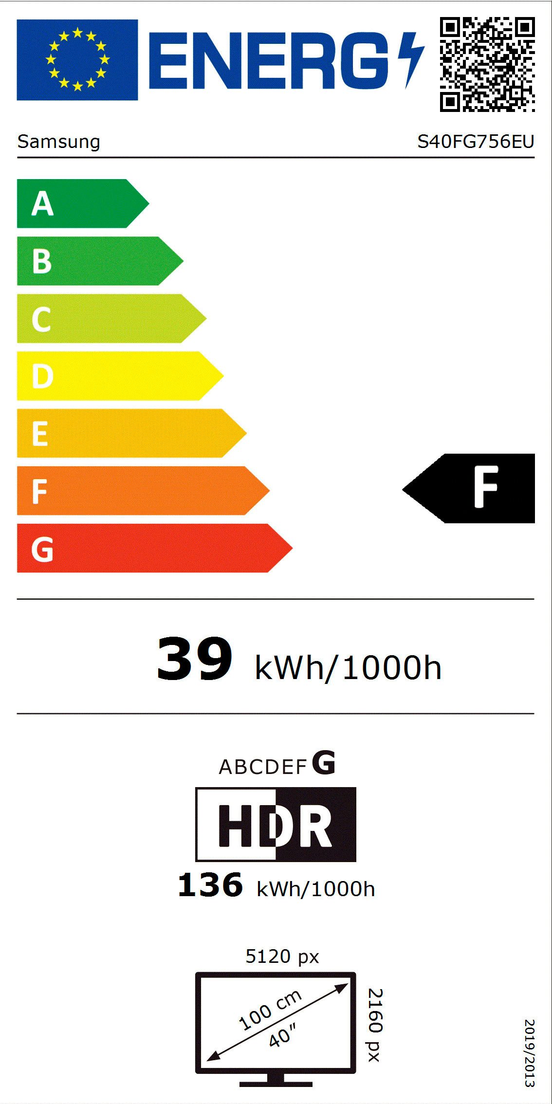 Energieeffizienzklasse: 