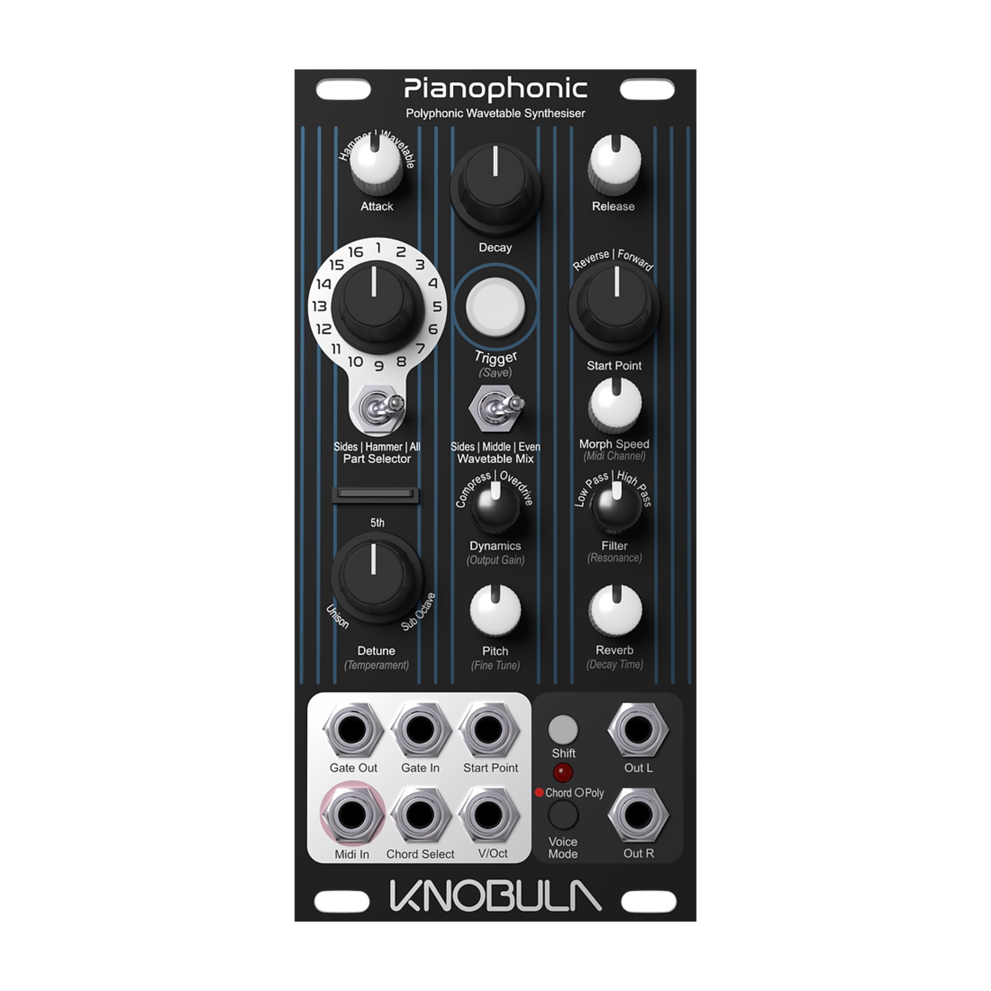 Synthesizer