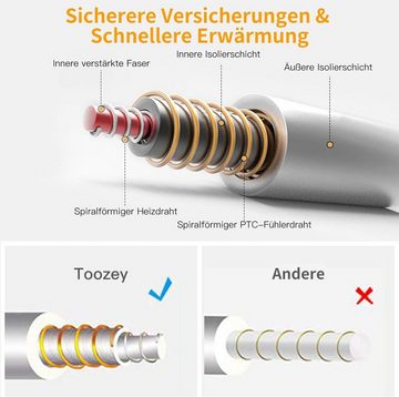 Inshow Heizkissen Heizdecke Wärmematte Haustiere Selbstheizende Heizmatte Hunde, mit kuscheligen Bezug