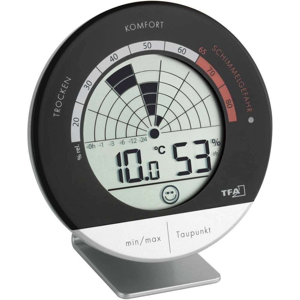 TFA Dostmann Hygrometer Digitales Schimmelradar