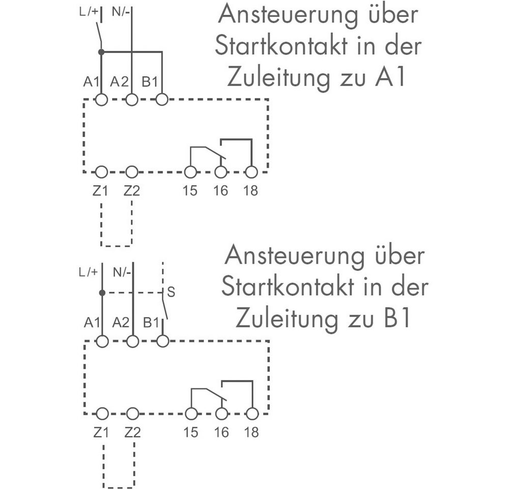 Thumbnail - finder Zeitrelais Finder 83.91.0.240.0000 83.91.0.240.0000 Zeitrelais Multifunktional 1, (83.91.0.240.0000)
