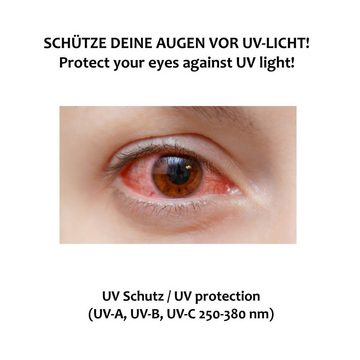AGETECH Arbeitsschutzbrille SafeLightPro Lichtschutzbrille für die IPL/HPL Haarentfernung, integrierter Seitenlichtschutz