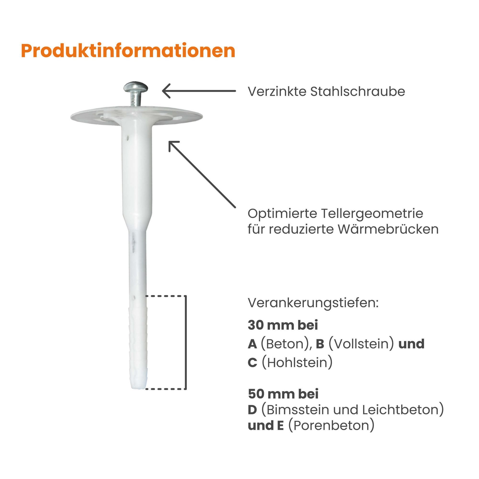 PROTEKTOR Schrauben- und Dübel-Set Dämmstoff-Schraubdübel Ø8mm mit verzinkter Stahlschraube, (PROTEKTOR 200x Dämmstoff-Schraubdübel Ø8x120mm, 200 St., WDVS Dübel für Fassadendämmung)