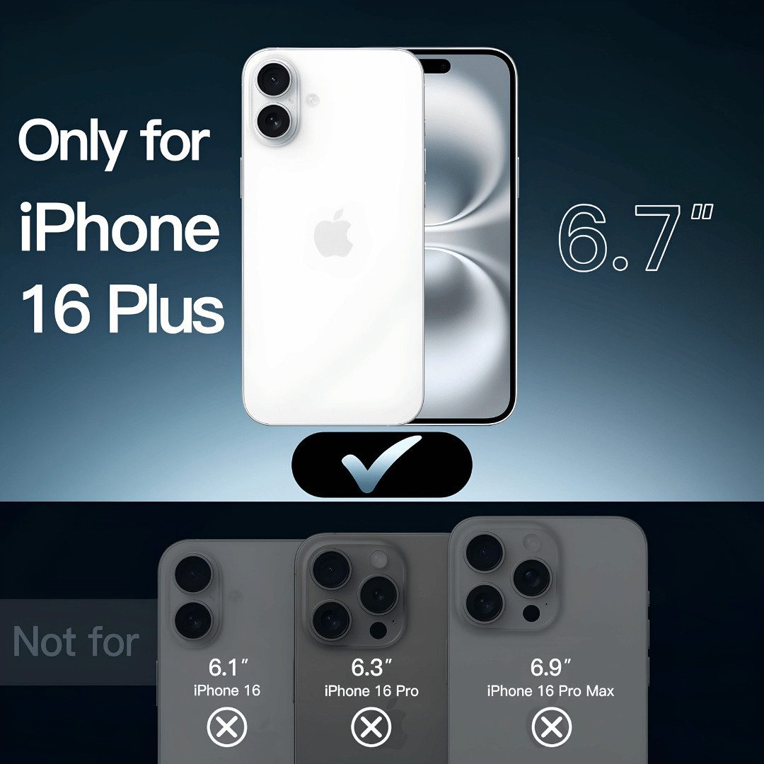 SmartUP Smartphone-Hülle + 2X Schutzglas für iPhone 16 Plus Panzerfolie Privacy Display Case 9H 6,7, integrierter Kameraschutz, präzise Aussparungen – Bild 2 von 5