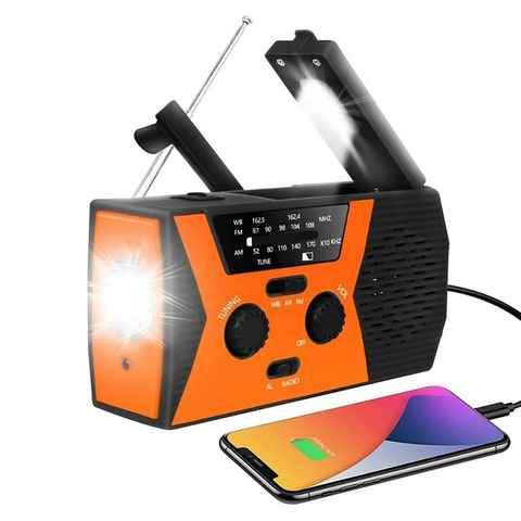 Retekess HR12W Solar Radio Notfallradio Tragbares Radio AM/FM mit Taschenlampe Digitalradio (DAB) (SOS, 2000 mAh, Solar Radio, Kurbelradio, wasserdicht)