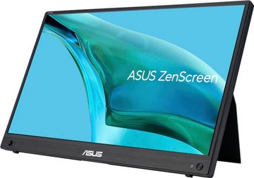 Asus ASUS Monitor LED-Monitor (39,6 cm/15,6 ", 1920 x 1080 px, Full HD, 3 ms Reaktionszeit, 144 Hz, IPS)