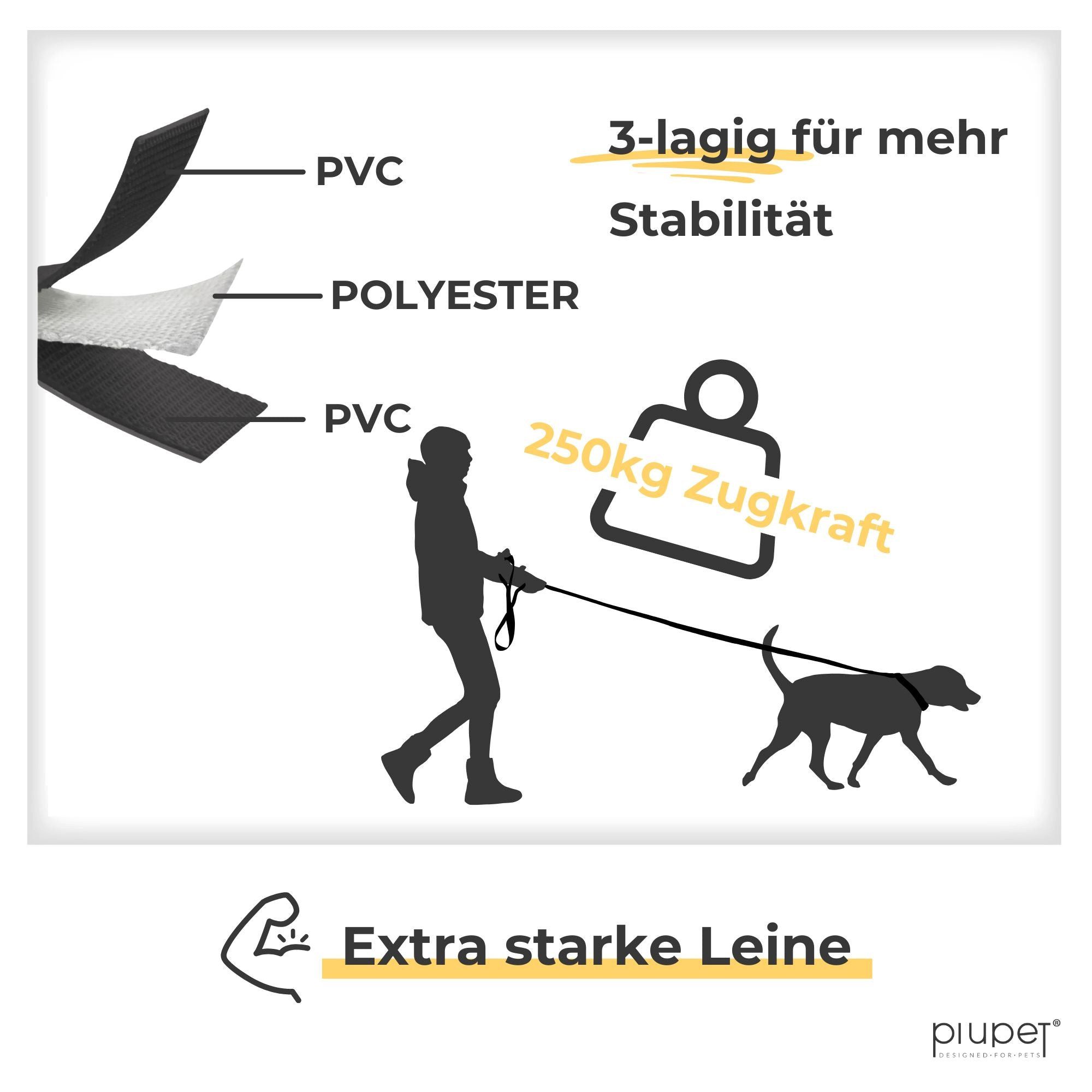 Piupet Schleppleine Schleppleine für Hunde 5m I 10m I 20m I Wasserabweisend I Hundeleine, Längenverstellbar