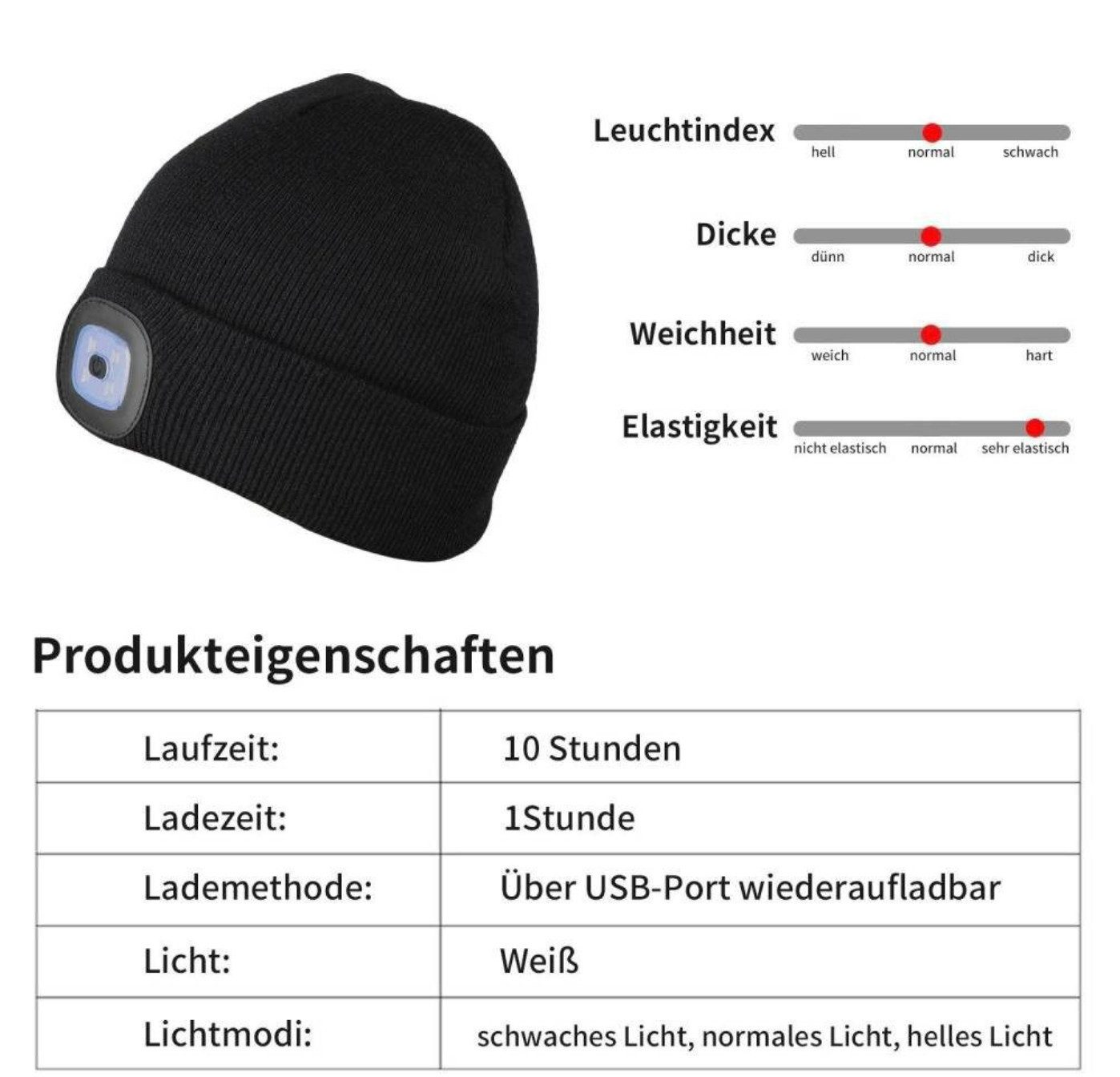 Solarandmore Strickmütze Mütze mit LED-Licht