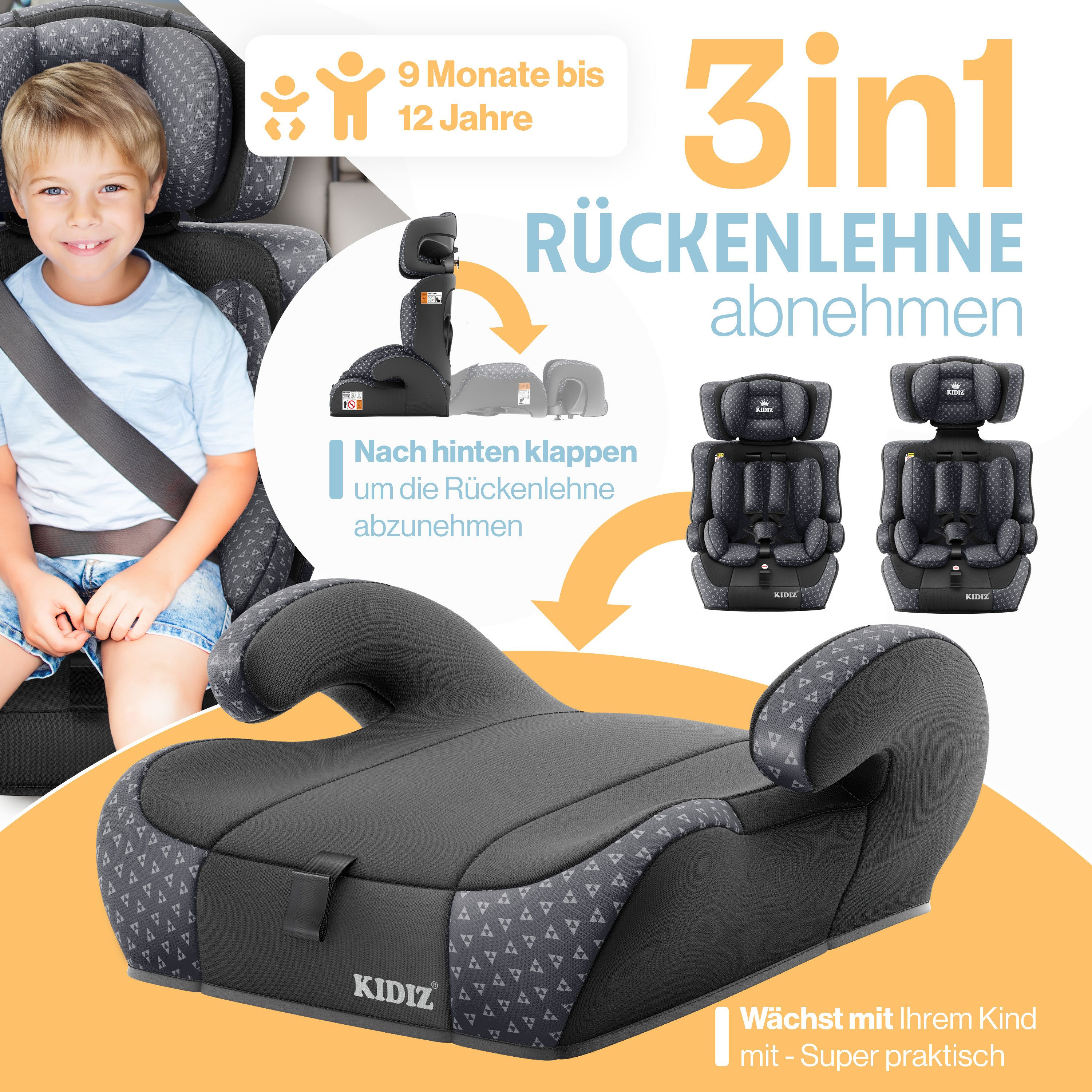 KIDIZ Autokindersitz, Kinderautositz 1-12 Jahre, Mitwachsend, Gruppe 1+2+3, 9-36 kg Autositz