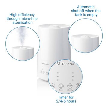 Medisana Luftbefeuchter AH 661 für Schlafzimmer und Wohnzimmer
