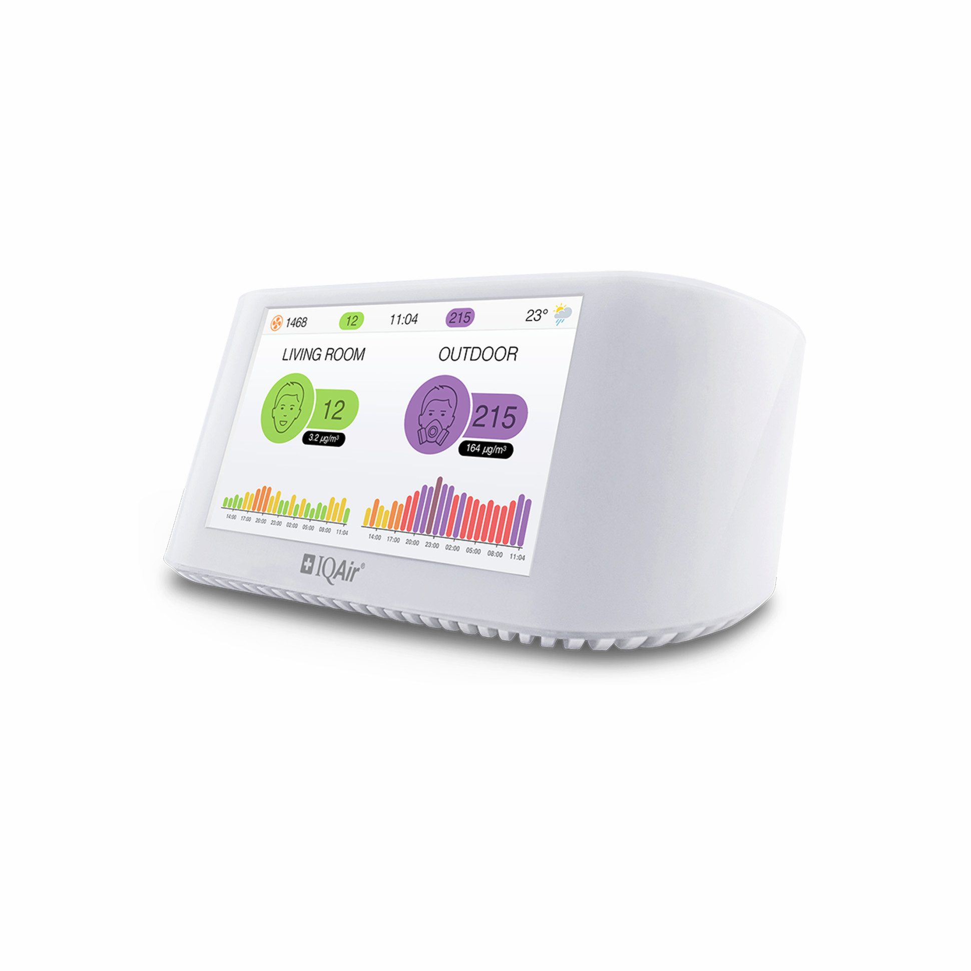 IQAir Raumluft-Qualitätssensor IQAir - AirVisual Pro, (Luftqualitätsmessgerät für Innenräume., CO2 Messgerät & PM2.5 Feinstaubmonitor mit App), Echtzeit Temperatur & Luftfeuchtigkeit