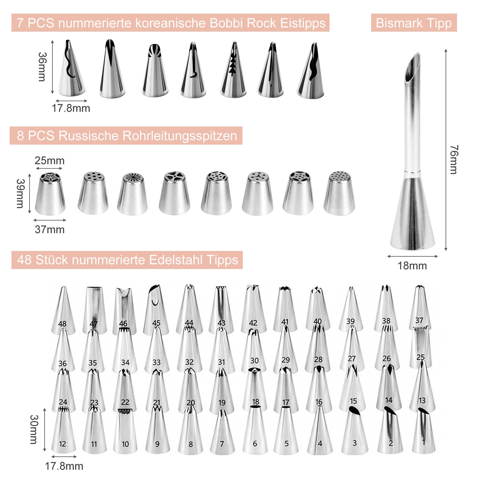 Youyijia Tortenmodellierer 128 teiliges Tortendeko Set mit Drehteller Spritzbeutel Tüllen