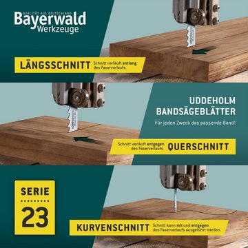 QUALITÄT AUS DEUTSCHLAND Bayerwald Werkzeuge Bandsägeblatt Uddeholm Bandsägeblatt  2560 x 6 x 0.5 x 4mm, 0.5 mm (Dicke)