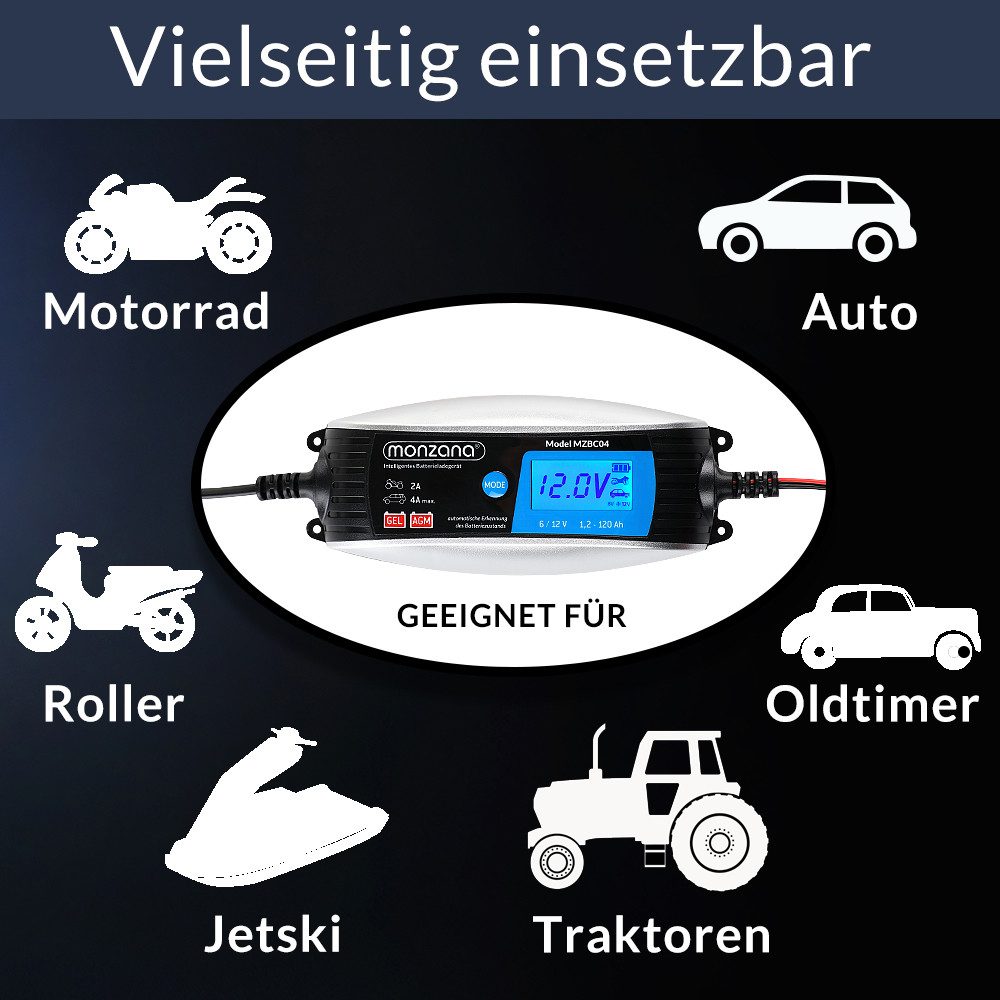 monzana Batterie-Ladegerät (vollautomatisch 6V 12V Auto Motorrad KFZ Ladegerät LCD-Bildschirm) – Bild 3 von 5