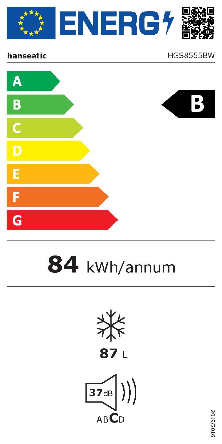 Energieeffizienzklasse: 
