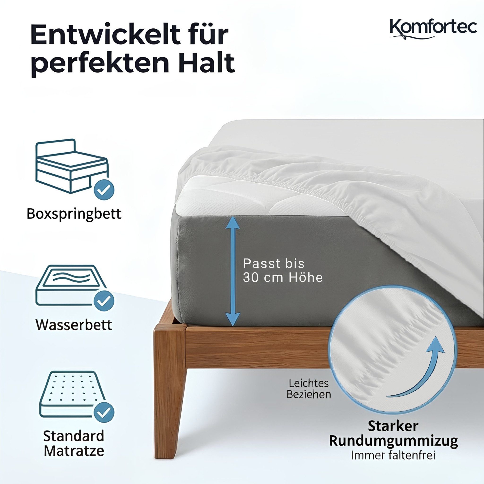 Komfortec Spannbettlaken Boxspringbett bis 15cm - 30cm Matratzenhöhe, Mikrofaser, Gummizug: Rundum, (2 Stück) – Bild 2 von 5