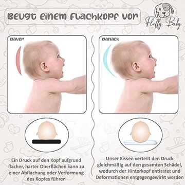 COFI 1453 Babykissen Kopfkissen für Säuglinge, hilft ein Plattkopfsyndrom vorzubeugen