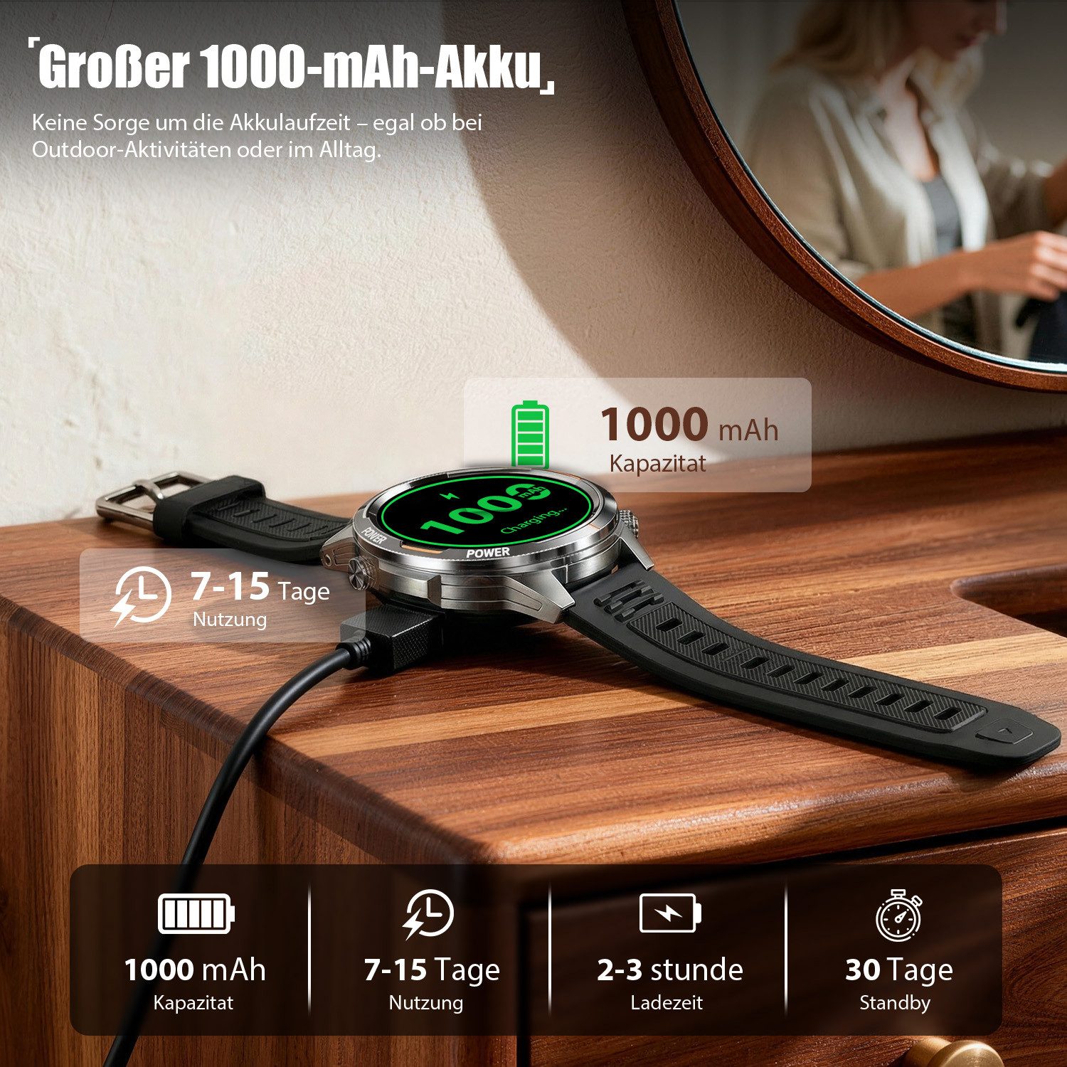 ANYSUN Smartwatch Herren,Sportuhr mit LED Taschenlampe & Kompass, Smartwatch (1,7 Zoll) IP68 Wasserdicht,100+ Sportmodi,mit Bluetooth,Fitness Tracker, Puls-SpO2-Schlaf-Monitor,Schrittzähler,2 Armbändern,für Android iOS