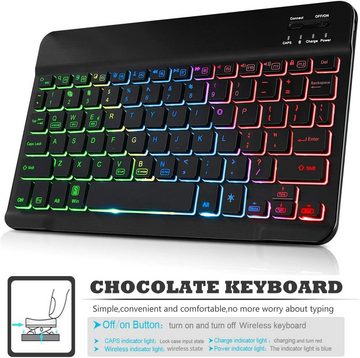 IVSO Tastatur Hülle für Huawei MediaPad T5 10 10.1 Zoll 2018 (Coal),Backlight Keyboard,Deutsches QWERTZ-Layout, Tablet-Tastatur (Hülle mit 7 Farben LED-Hintergrundbeleuchtung Kabellose Tastatur)