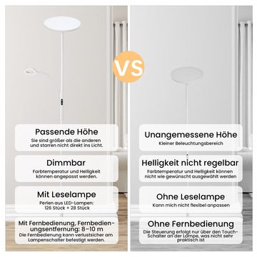 TLGREEN LED Stehlampe Dimmbar mit Touch-Steuerung&Fernbedienung,3 Farbtemperatur