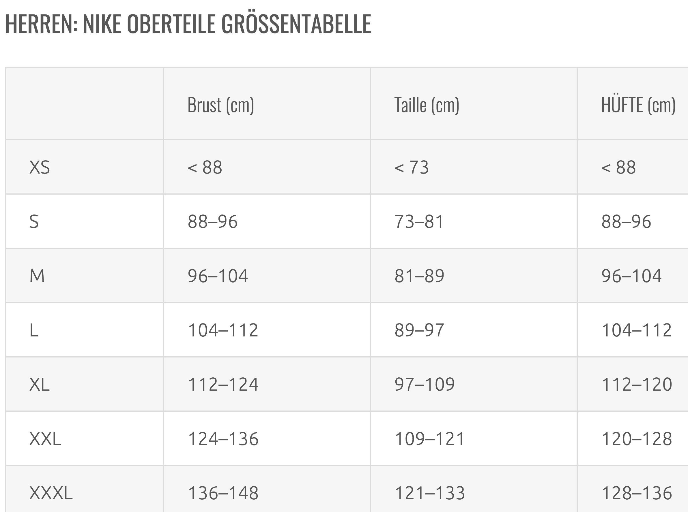 Nike Kurzarmshirt M NSW TEE ICON FUTURA günstig online kaufen