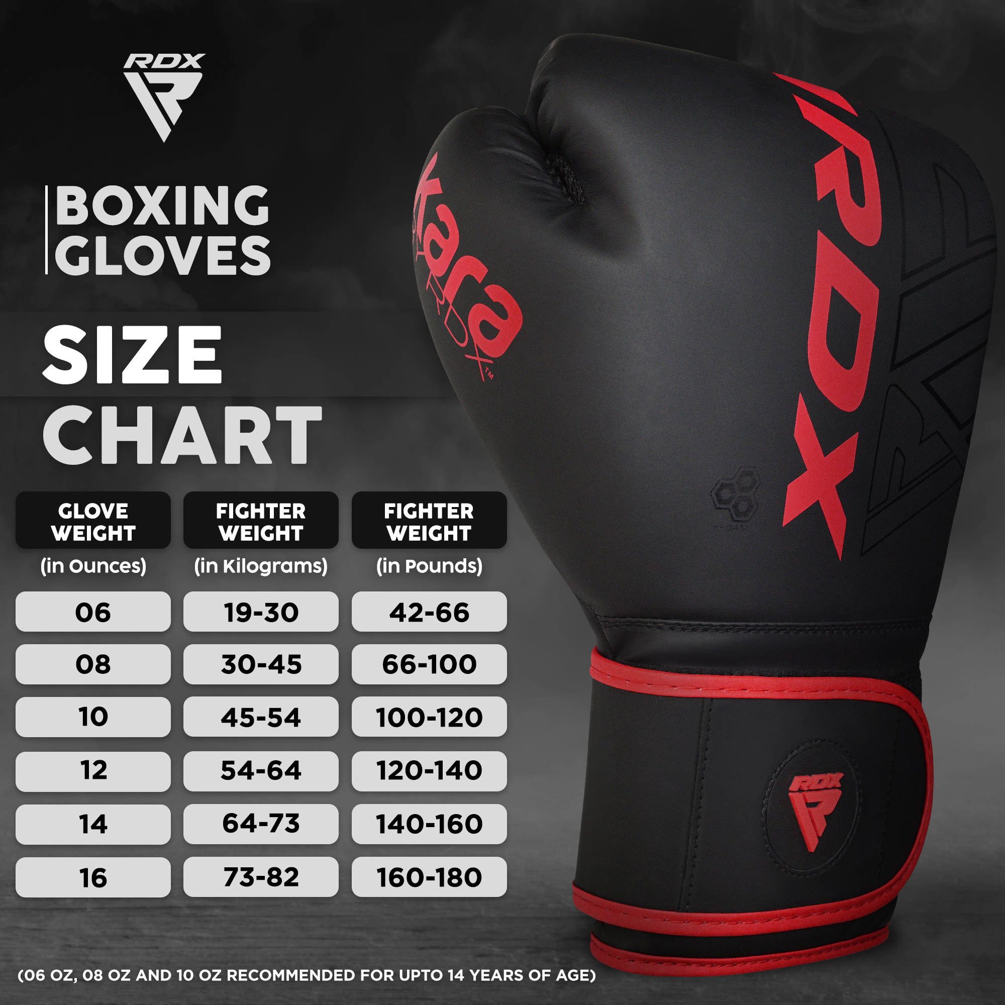 RDX Sports Boxhandschuhe RDX Boxhandschuhe, Muay Thai Kickboxing Sparring, Punching Handschuhe