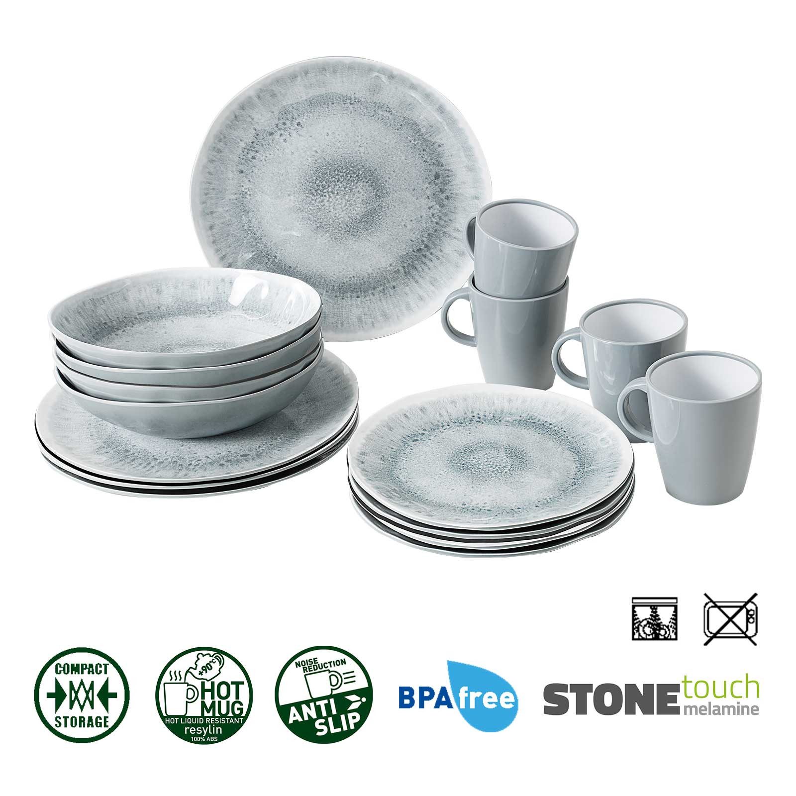 BRUNNER Geschirr-Set BRUNNER Camping Geschirrset PEARL (8, 12, 16, 36-Teile) Rutschfest (16-tlg)