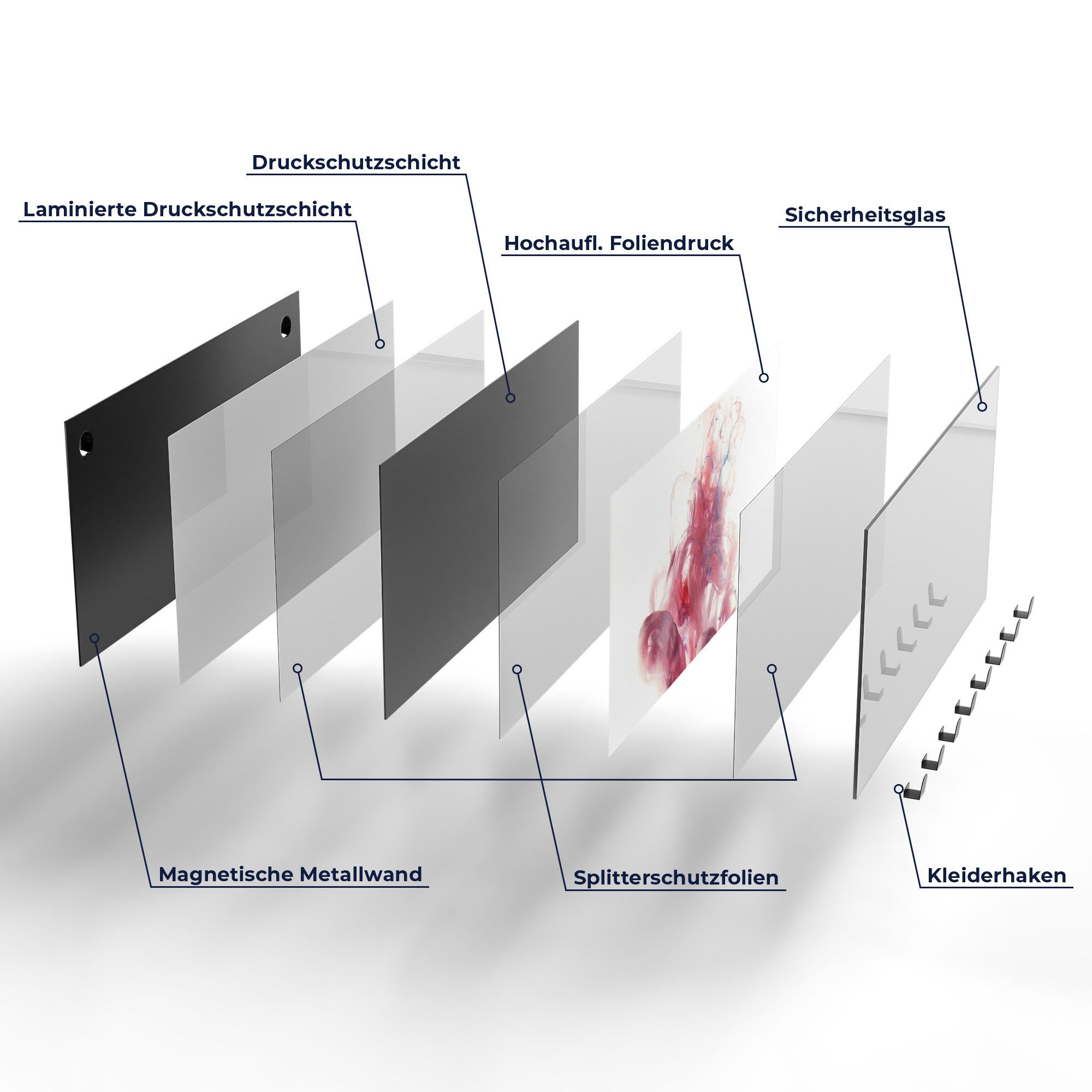 DEQORI Kleiderhaken 'Zauberhaftes Farbenspiel', Glas Garderobe Paneel magnetisch beschreibbar