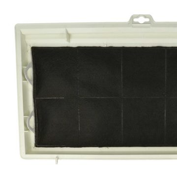 vhbw Aktivkohlefilter passend für Bosch DHS930S01, DHS930S02, 0752201184(00), 0752201183(00)