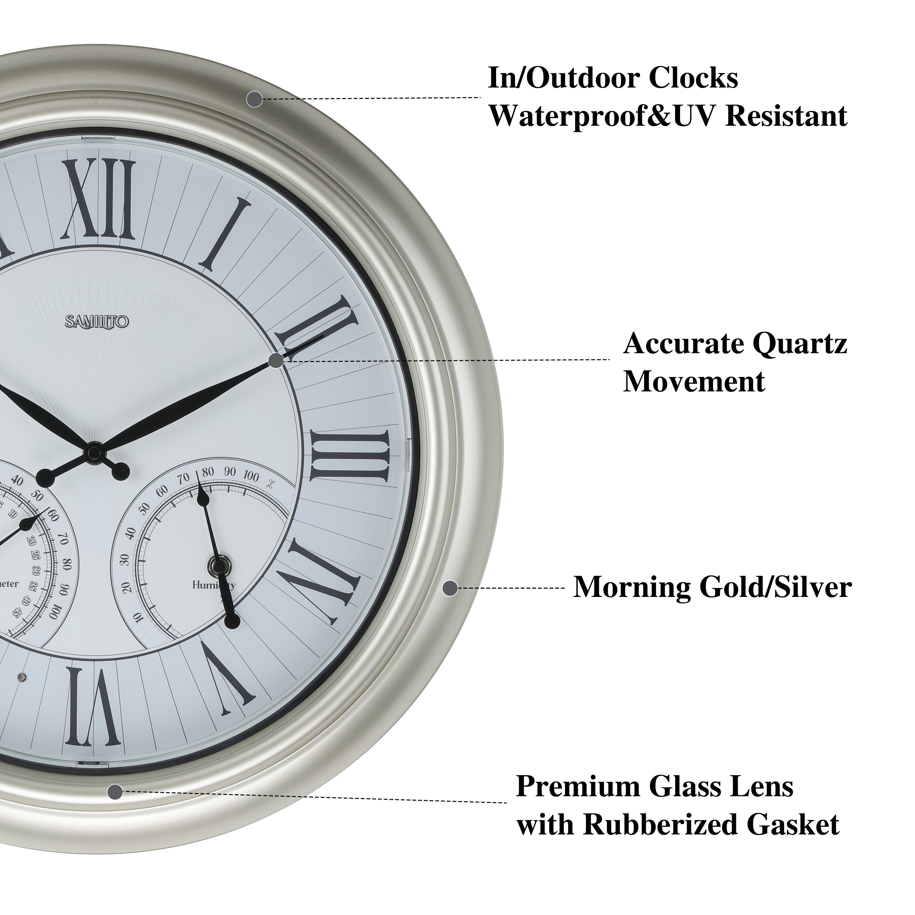 Samilito Wanduhr beleuchtete Wetterfeste für den günstig online kaufen