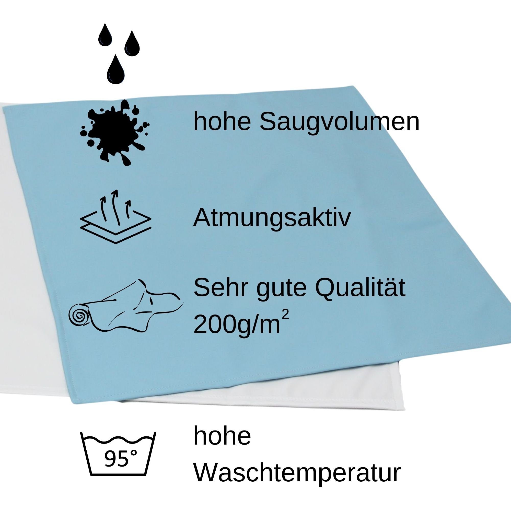 Inkontinenzauflage SENIORI Inkontinenzunterlage WASCHBAR wasserdicht Matratzenauflage Seniori, 70x80cm Kissenbezug Blau