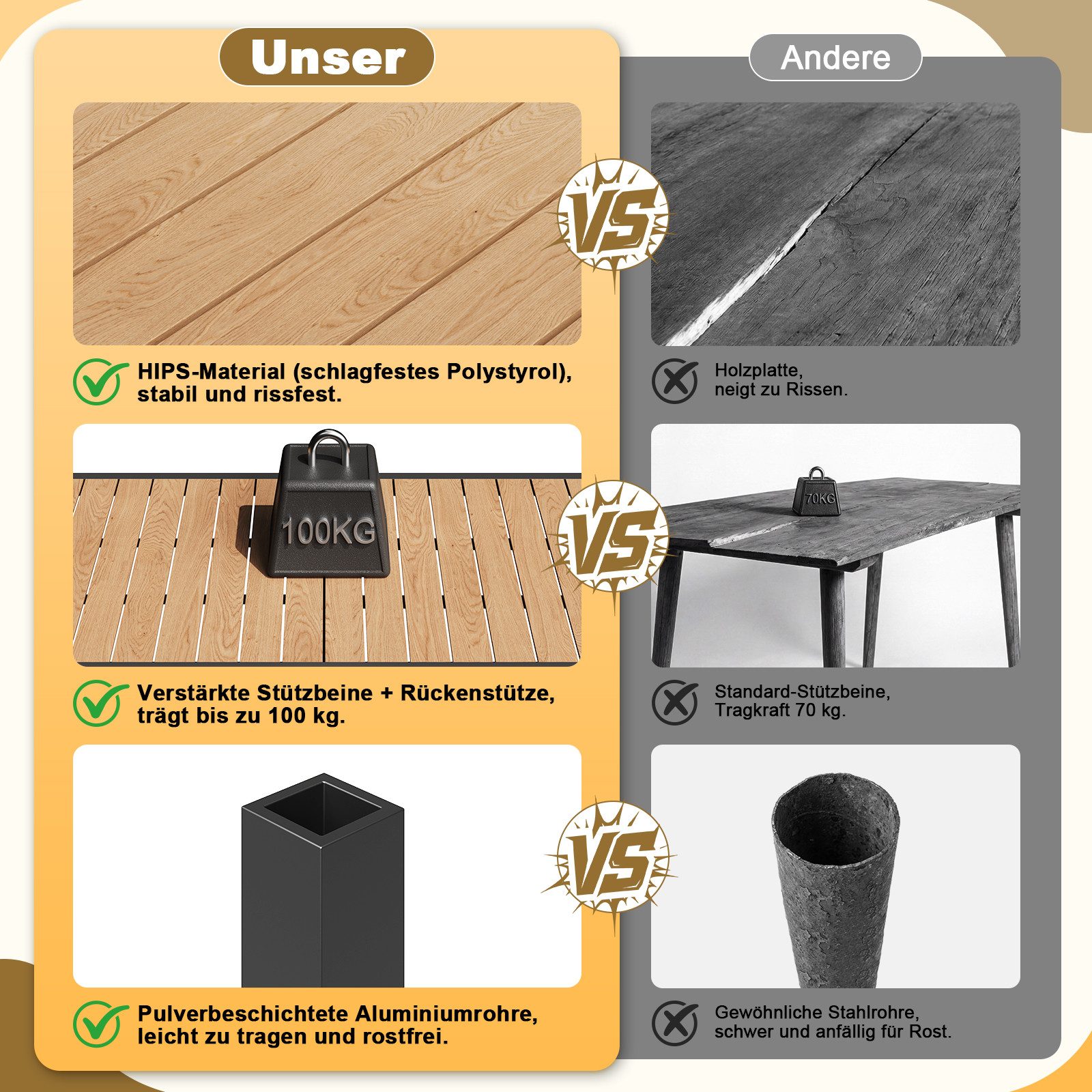 HOMALL Gartentisch Holzoptik Esszimmertisch 100kg Belastbarkeit, für 4-10 Personen (150/180cm Garten-Esstisch wetterfest Aluminiumrahmen Verstellbare Füße, für  – Bild 3 von 5