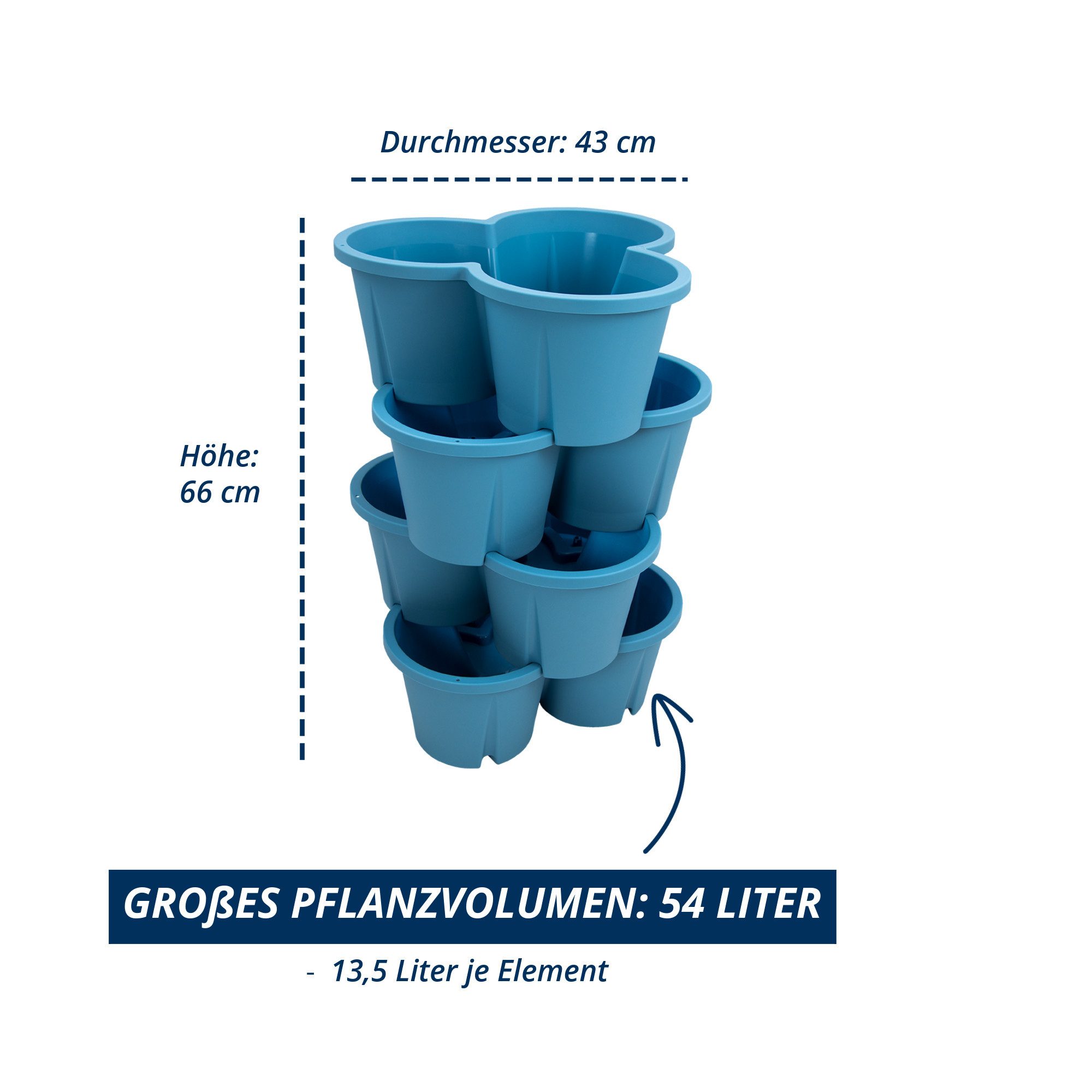 KHW Pflanzkübel Pflanzturm Demeter (Set, 4 St), Vertikales Gärtnern auf kleinstem Raum, verschiedene Farben – Bild 5 von 5