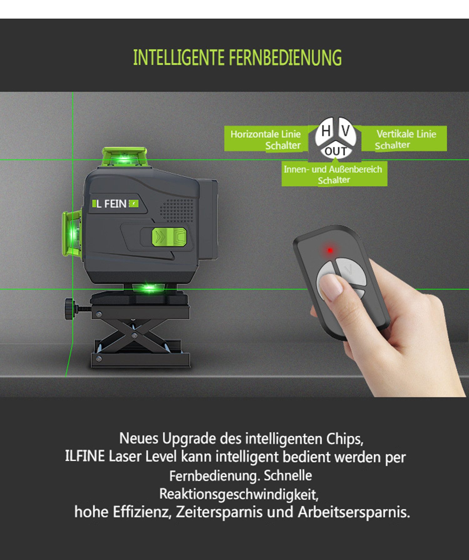 Insma Kreuzlinienlaser, 4D 16-Linien Kreuzlinienlaser, selbstnivellierend, 2 Akkus, 4800 mAh