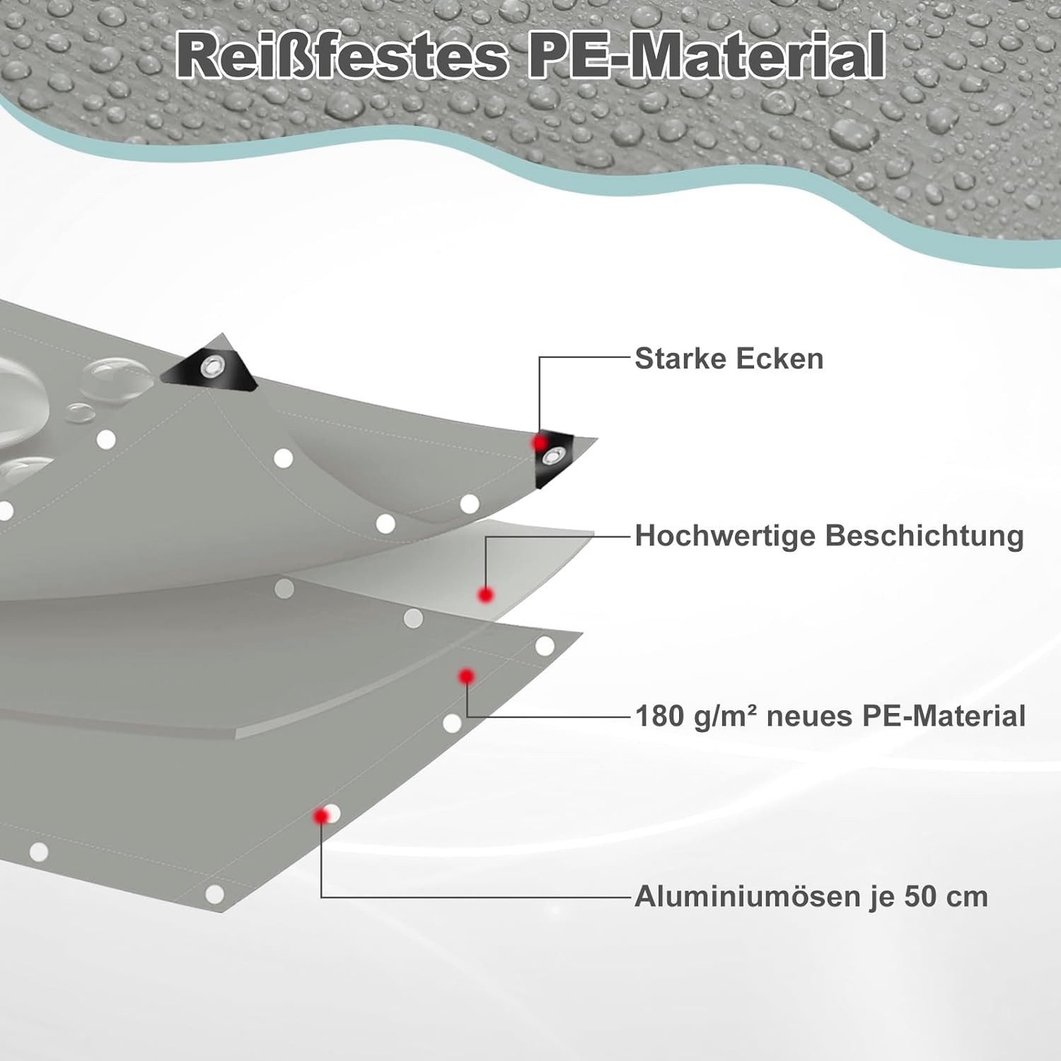 Woltu Schutzplane (1-St), wasserdicht, 180 g/m² PE Gewebeplane mit Ösen, reißfest