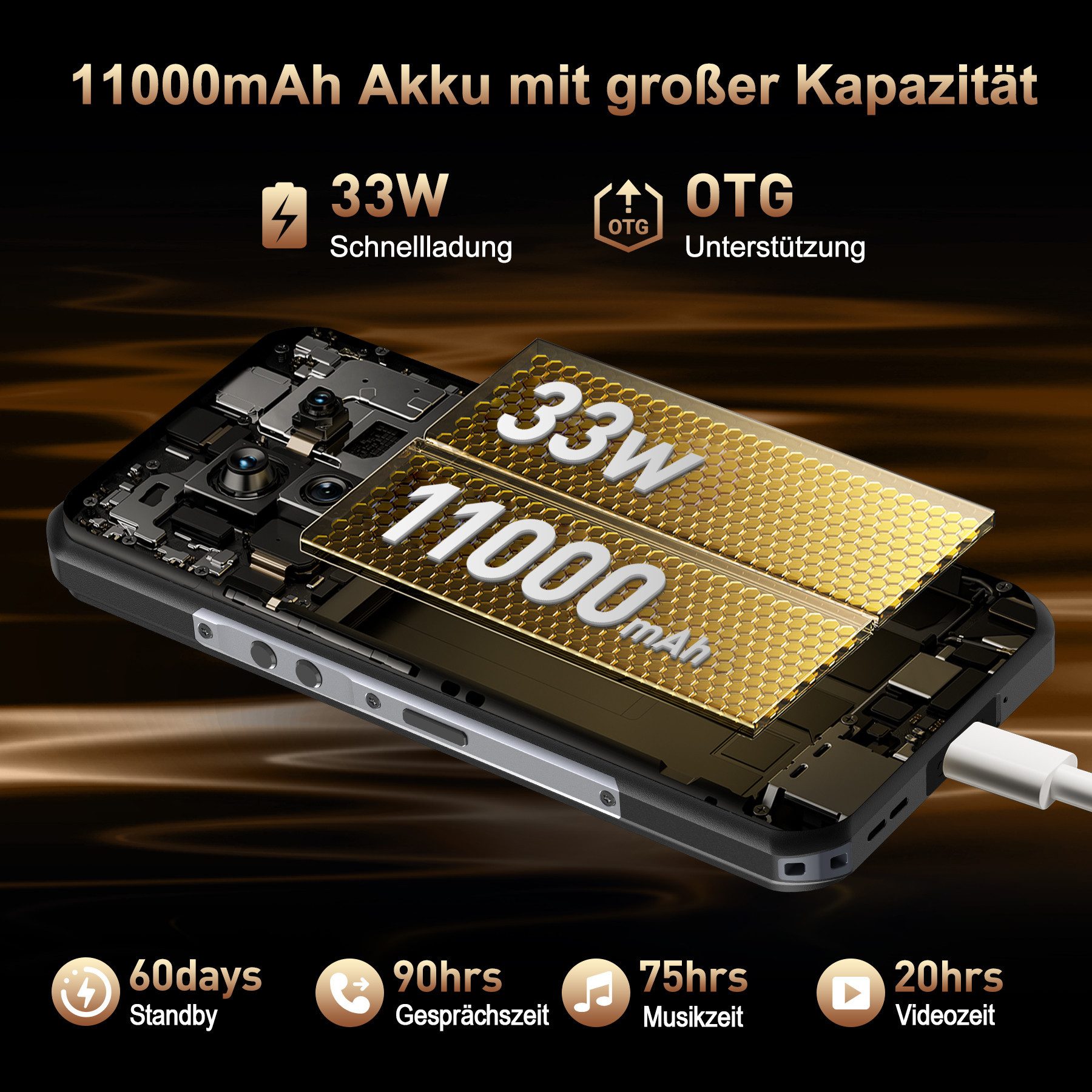 OUKITEL WP39 Pro 36+512GB 5G Outdoor Smartphone (16,76 cm/6.6 Zoll, 512 GB Speicherplatz, 64 MP Kamera, IP68 Wasserdicht Baustellenhandy, 11000mAh, NFC, OTG, GP – Bild 5 von 5