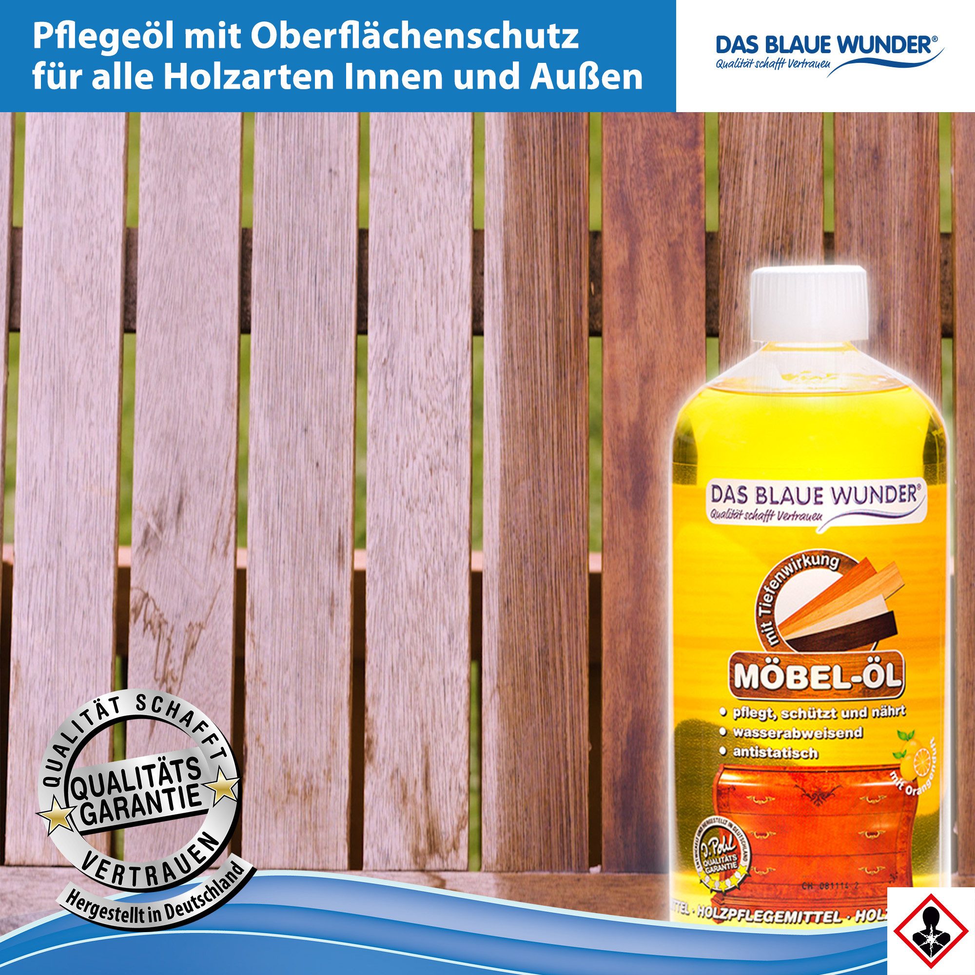 Das Blaue Wunder® Möbel-Öl für alle Holzarten Holzpflegeöl (für Innen und Außen mit Oberflächenschutz)