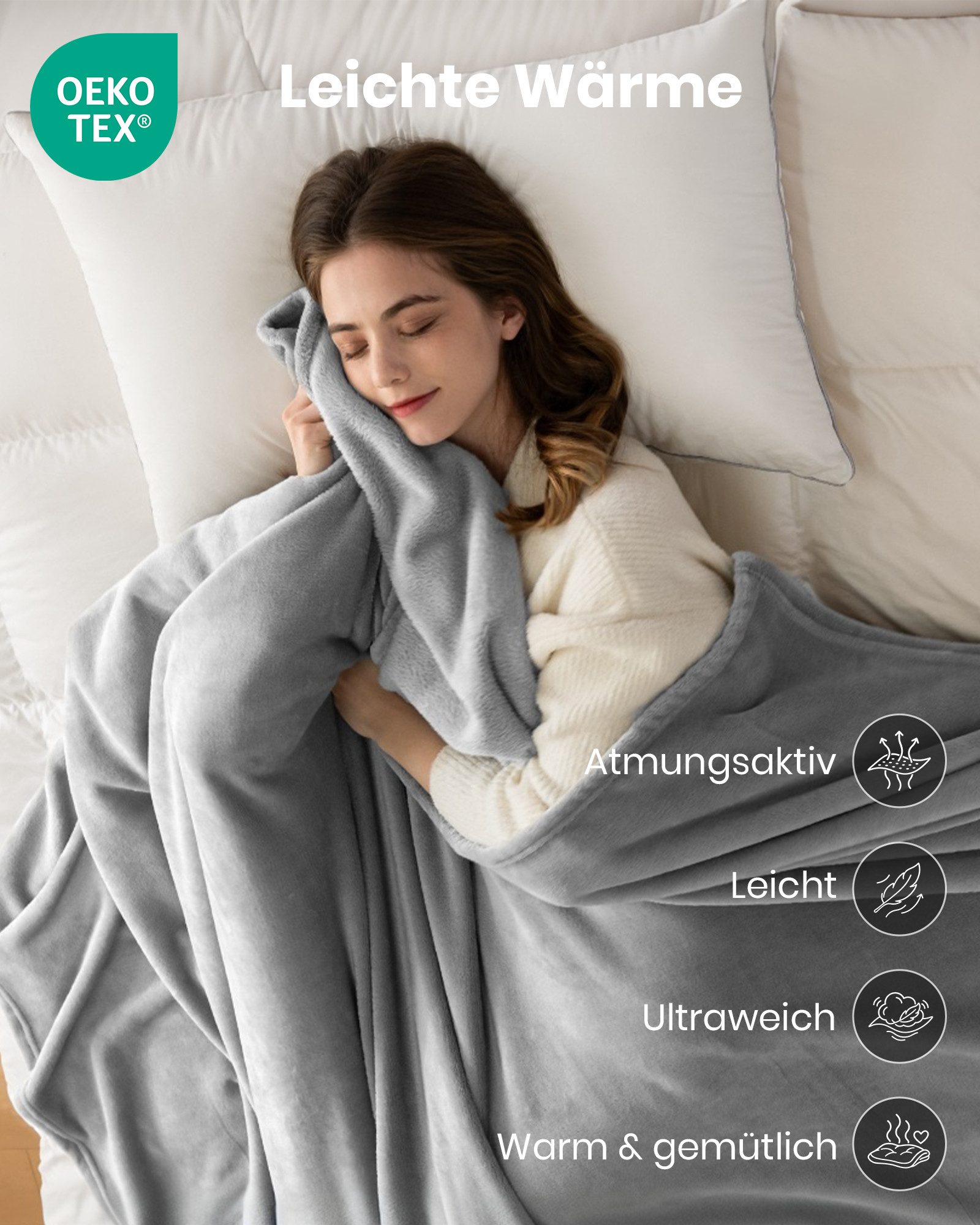 Wohndecke Kuscheldecke Flauschige Tages-/Sofadecke Weich Warm Maschinenwaschbar, Good Nite, Reaktiver Druck, Wärme für alle Jahreszeiten, Langlebig & pflegeleic – Bild 2 von 5