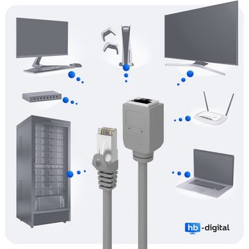 HB-DIGITAL Patchkabel Verlängerung CAT7 LAN Kabel 0,5m grau RJ45 S/FTP PiMF LSZH Netzwerkkabel, RJ45 (8P8C), RJ45 (50 cm), Pins Vergoldet 3µ